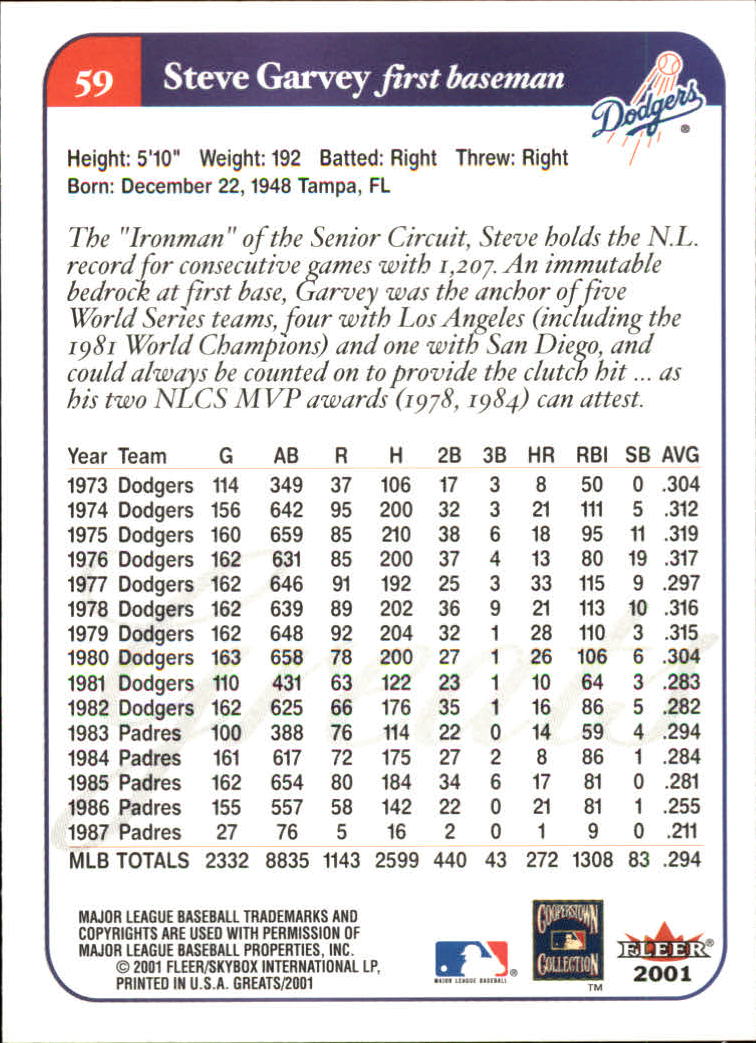 2001 Greats of the Game (Fleer) Baseball "Main Set" Cards - Picture 117 of 259