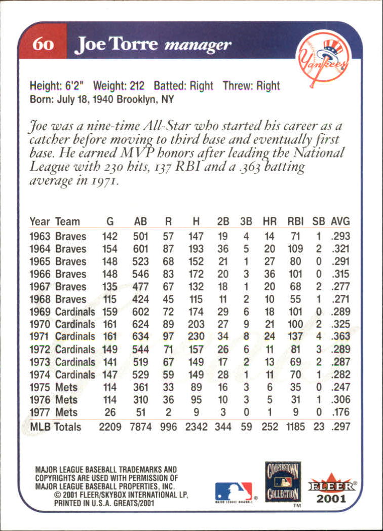 2001 Greats of the Game (Fleer) Baseball "Main Set" Cards - Picture 119 of 259