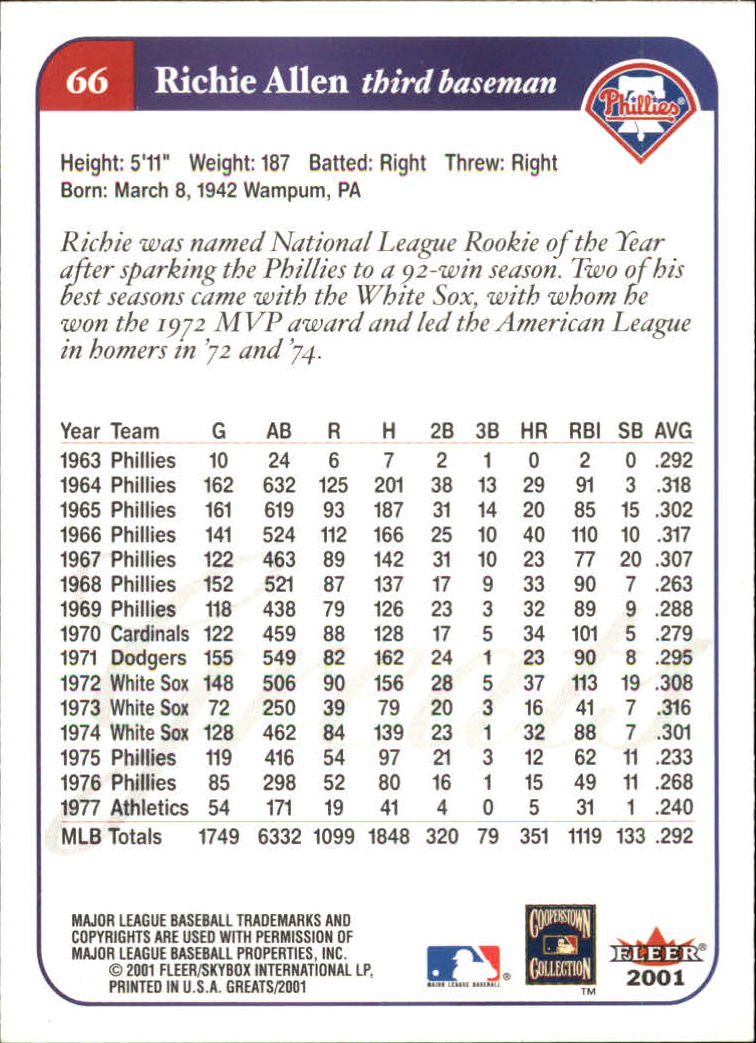 2001 Greats of the Game (Fleer) Baseball "Main Set" Cards - Picture 131 of 259