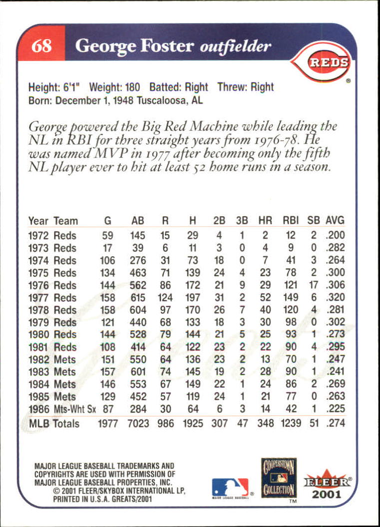 2001 Greats of the Game (Fleer) Baseball "Main Set" Cards - Picture 135 of 259