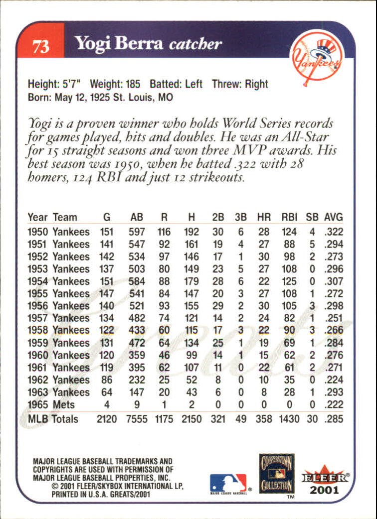2001 Greats of the Game (Fleer) Baseball "Main Set" Cards - Picture 145 of 259