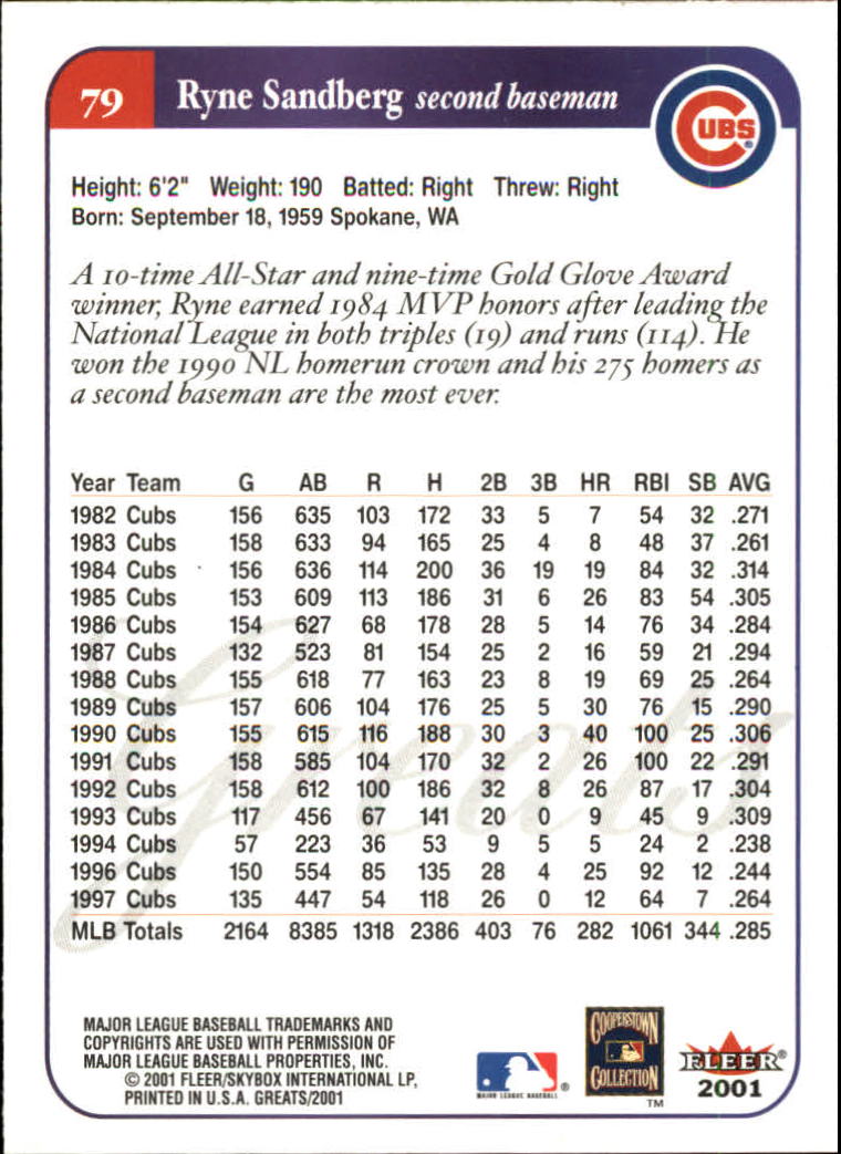 2001 Greats of the Game (Fleer) Baseball "Main Set" Cards - Picture 155 of 259