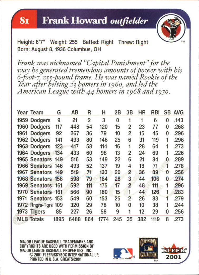 2001 Greats of the Game (Fleer) Baseball "Main Set" Cards - Picture 159 of 259
