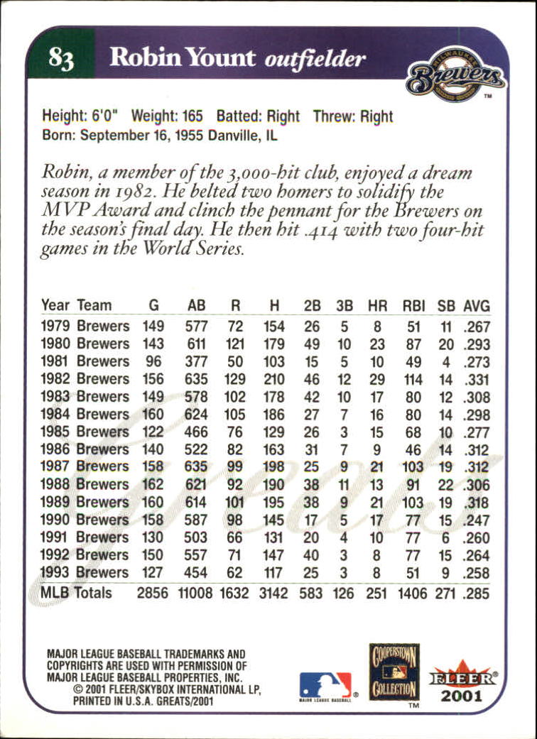 2001 Greats of the Game (Fleer) Baseball "Main Set" Cards - Picture 163 of 259