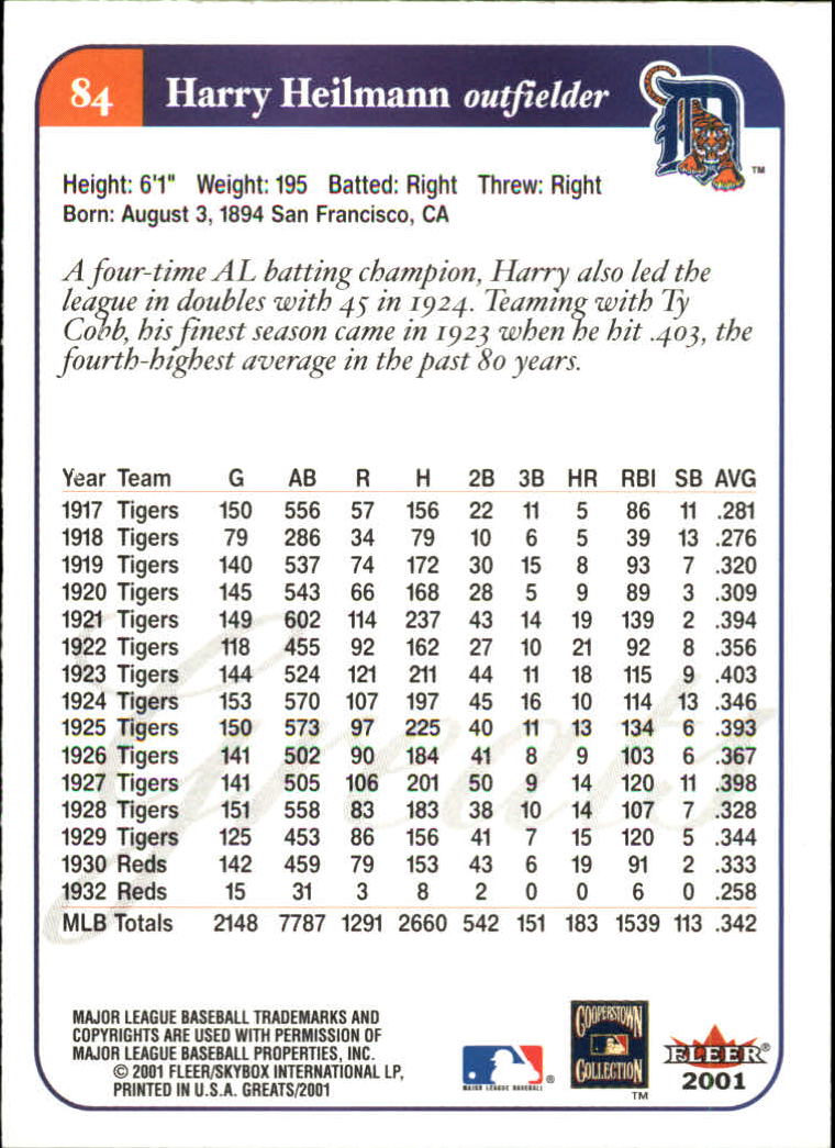 2001 Greats of the Game (Fleer) Baseball "Main Set" Cards - Picture 165 of 259