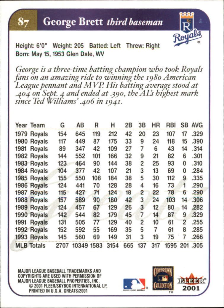 2001 Greats of the Game (Fleer) Baseball "Main Set" Cards - Picture 171 of 259