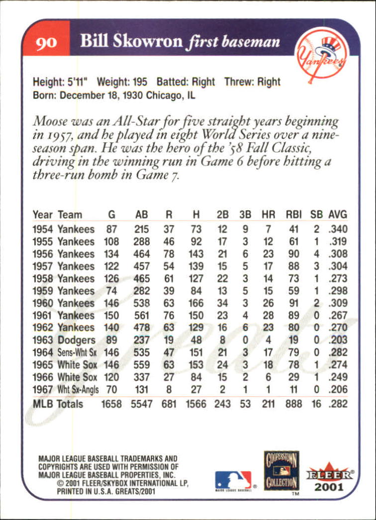 2001 Greats of the Game (Fleer) Baseball "Main Set" Cards - Picture 177 of 259