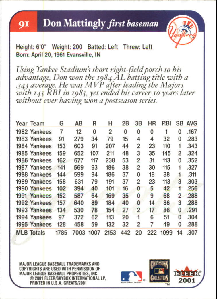 2001 Greats of the Game (Fleer) Baseball "Main Set" Cards - Picture 179 of 259