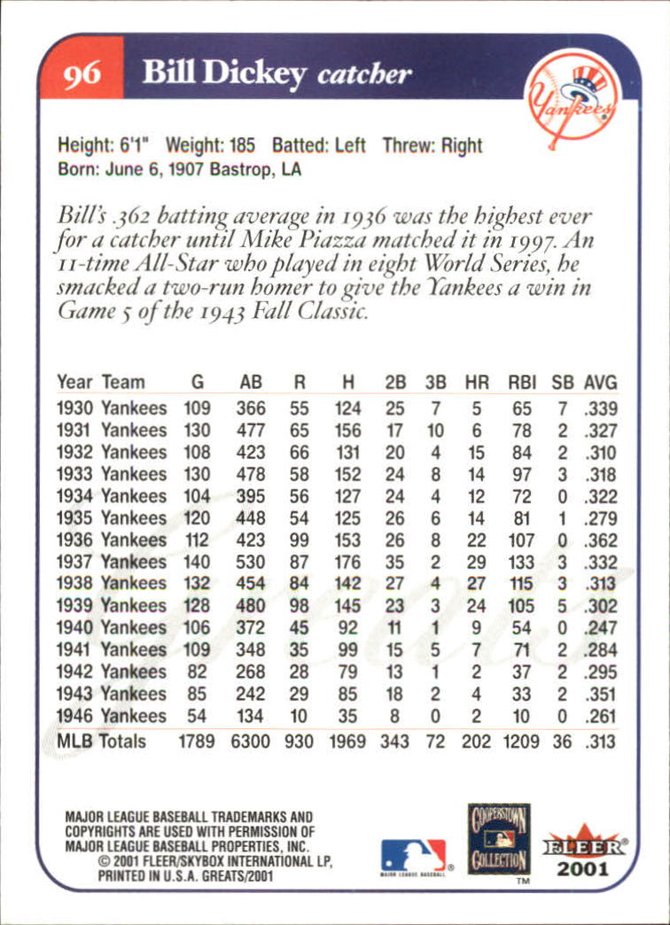 2001 Greats of the Game (Fleer) Baseball "Main Set" Cards - Picture 189 of 259