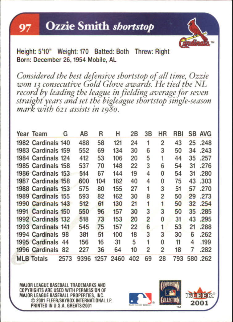 2001 Greats of the Game (Fleer) Baseball "Main Set" Cards - Picture 191 of 259