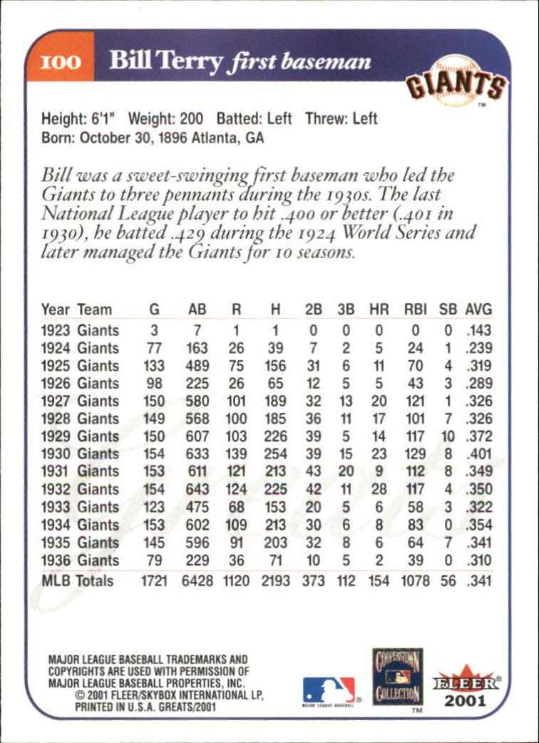 2001 Greats of the Game (Fleer) Baseball "Main Set" Cards - Picture 197 of 259