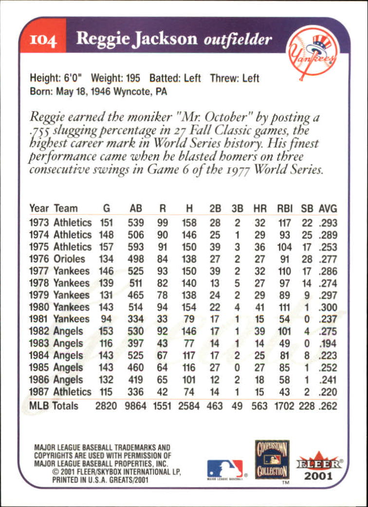 2001 Greats of the Game (Fleer) Baseball "Main Set" Cards - Picture 201 of 259