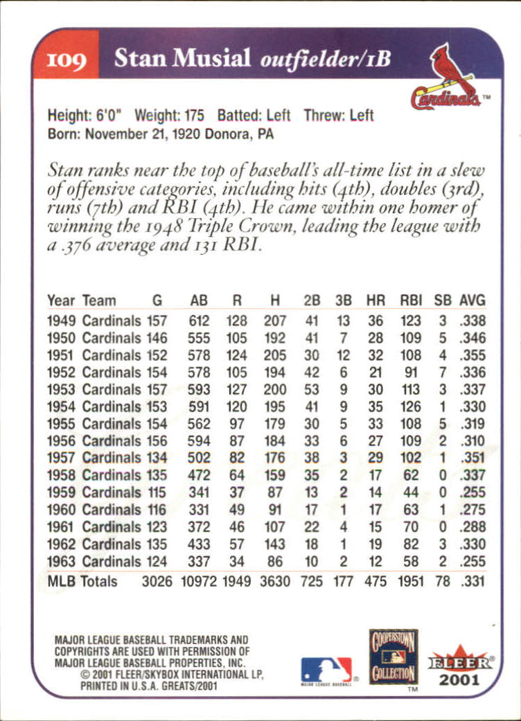 2001 Greats of the Game (Fleer) Baseball "Main Set" Cards - Picture 207 of 259