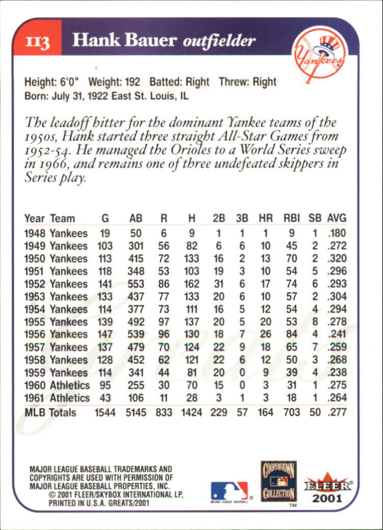 2001 Greats of the Game (Fleer) Baseball "Main Set" Cards - Picture 213 of 259