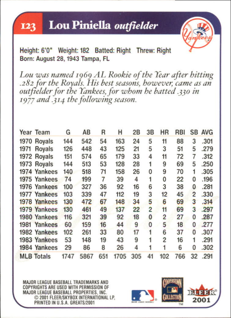 2001 Greats of the Game (Fleer) Baseball "Main Set" Cards - Picture 231 of 259