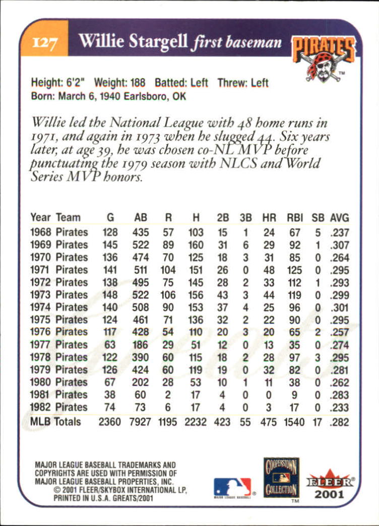 2001 Greats of the Game (Fleer) Baseball "Main Set" Cards - Picture 239 of 259