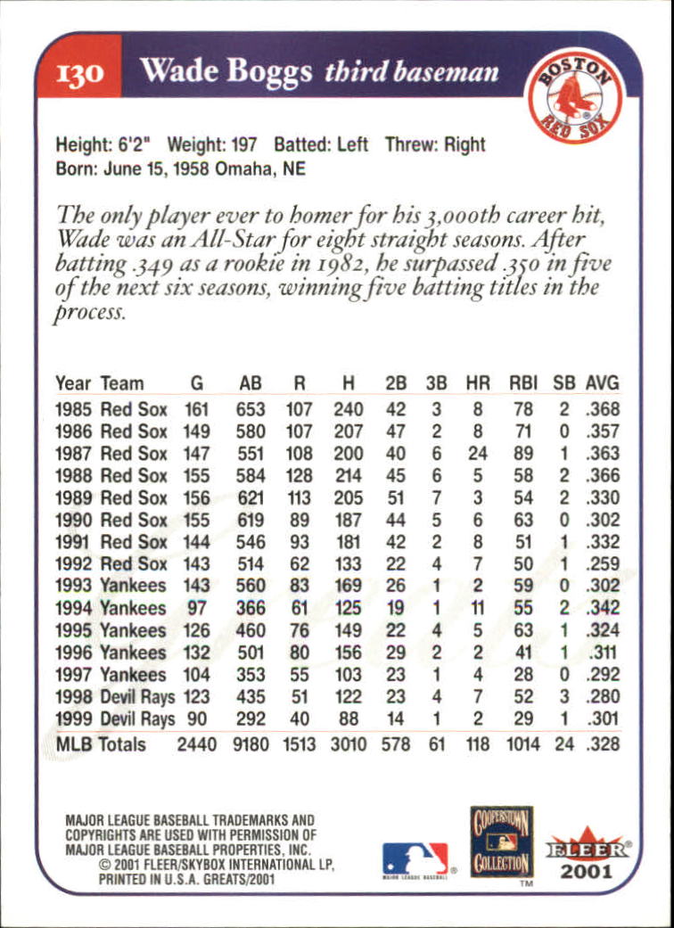 2001 Greats of the Game (Fleer) Baseball "Main Set" Cards - Picture 245 of 259