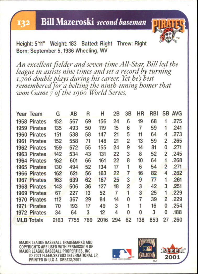 2001 Greats of the Game (Fleer) Baseball "Main Set" Cards - Picture 249 of 259
