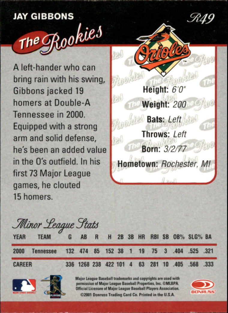 2001 Donruss Rookies Baseball Card Pick - Picture 55 of 112
