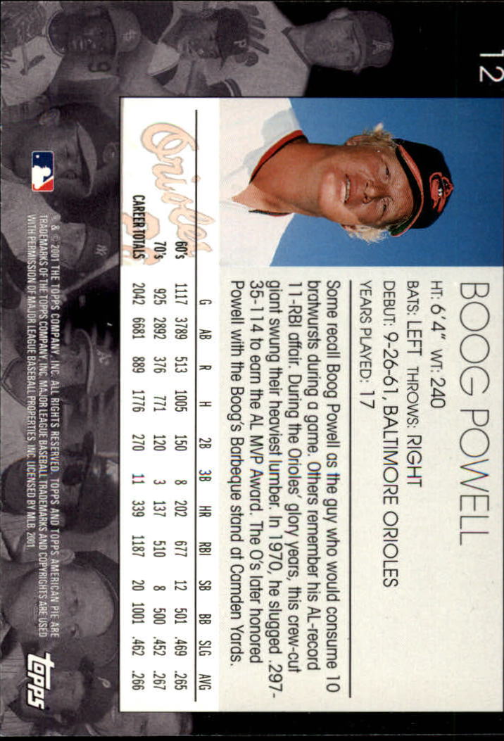 2001 Topps American Pie Baseball - Picture 25 of 312