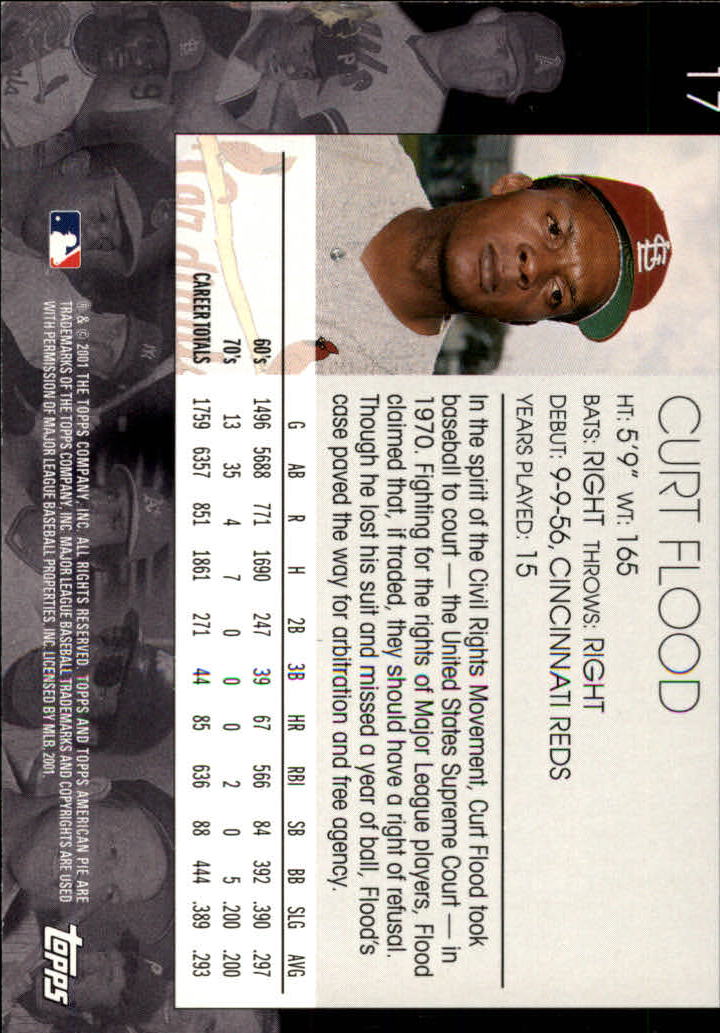 2001 Topps American Pie Baseball - Picture 35 of 312