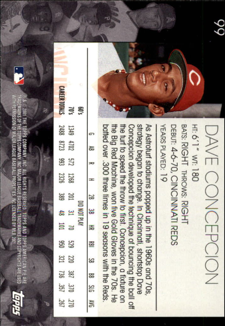 2001 Topps American Pie Baseball - Picture 195 of 312