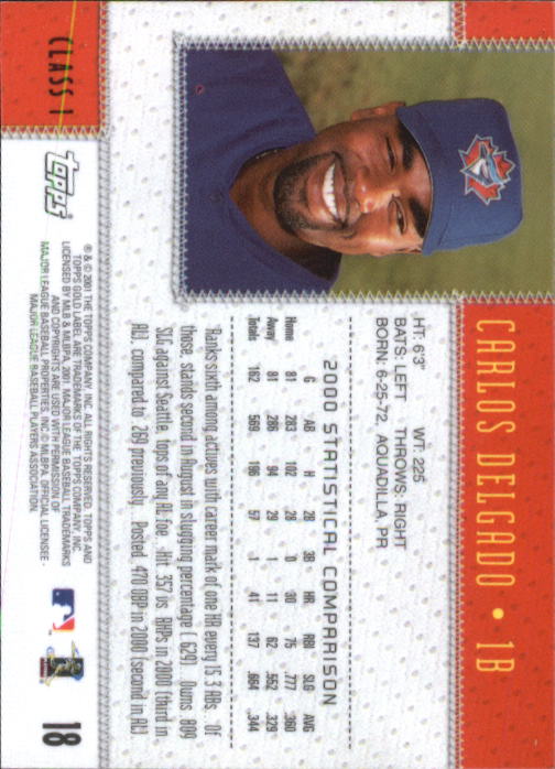 2001 Topps Gold Label Baseball - Picture 25 of 183