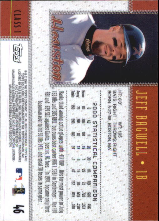 2001 Topps Gold Label Baseball - Picture 55 of 183