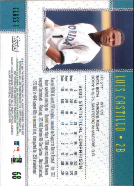 2001 Topps Gold Label Baseball - Picture 85 of 183