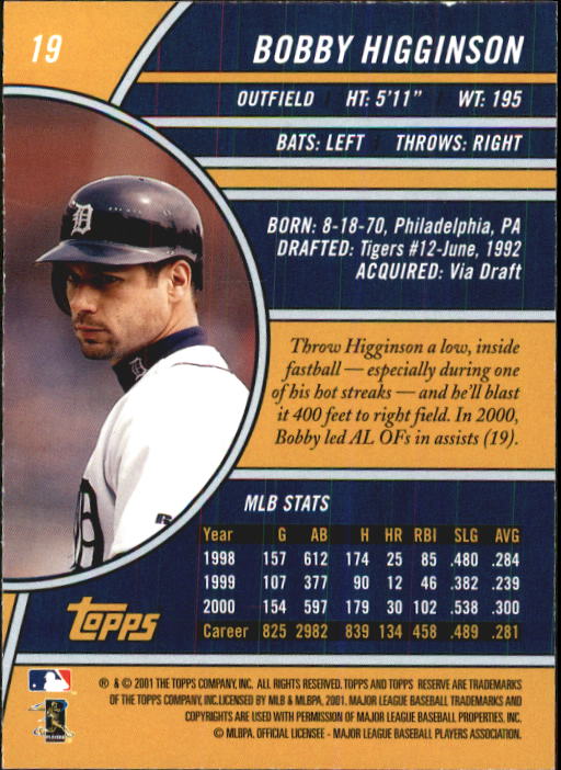2001 Topps Reserve Baseball - Picture 61 of 81