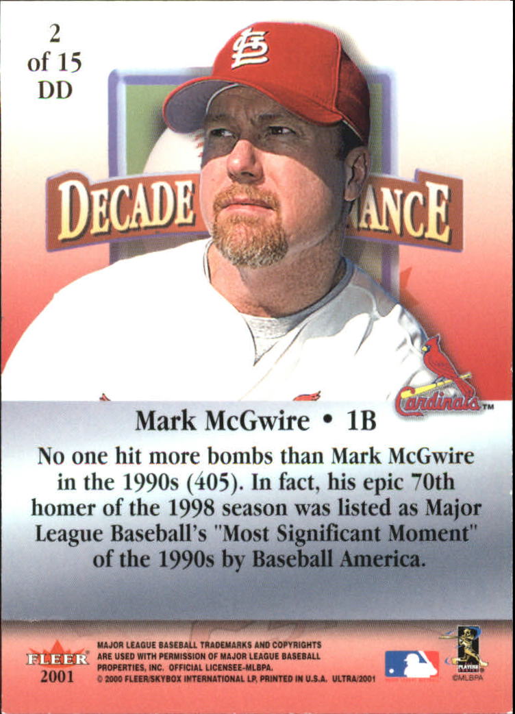 2001 Ultra (Fleer) Baseball "Insert" Cards - Picture 5 of 41