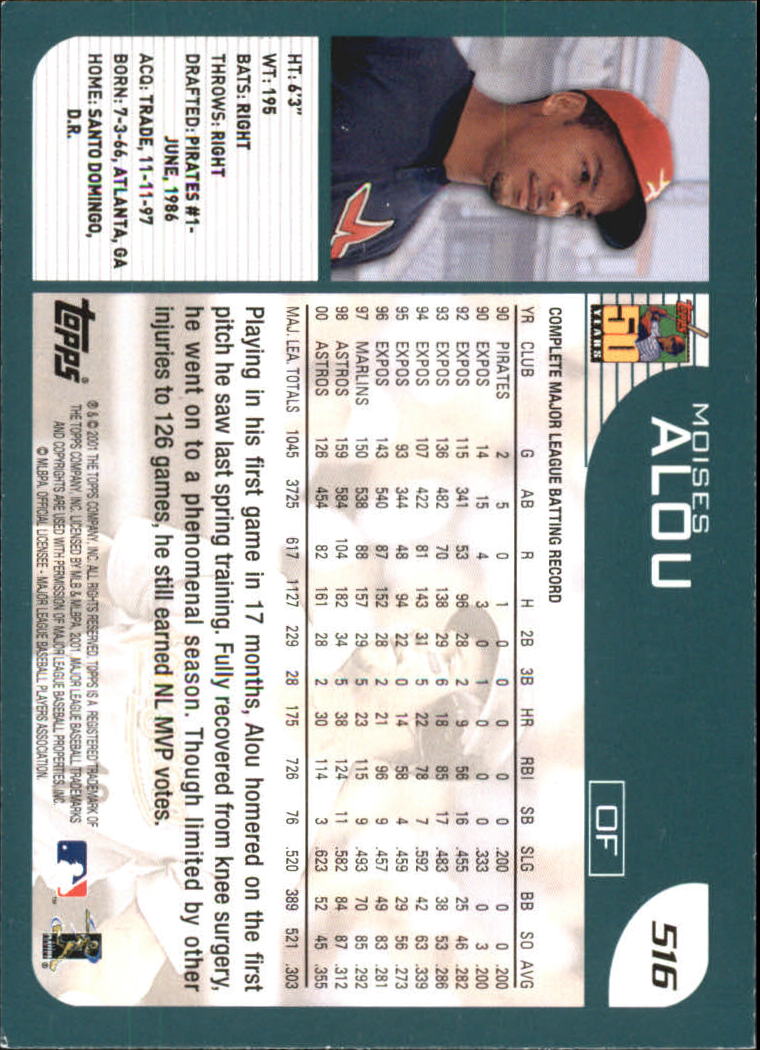 Chris Truby Houston Astros (Baseball Card) 2001 Topps #714 at