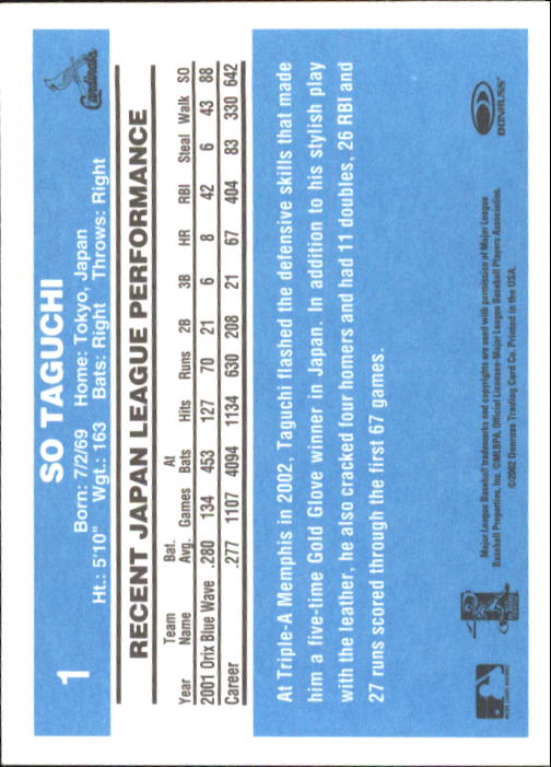 2002 Donruss Originals Baseball "Main Set" Cards #1 to #423 - Picture 3 of 323