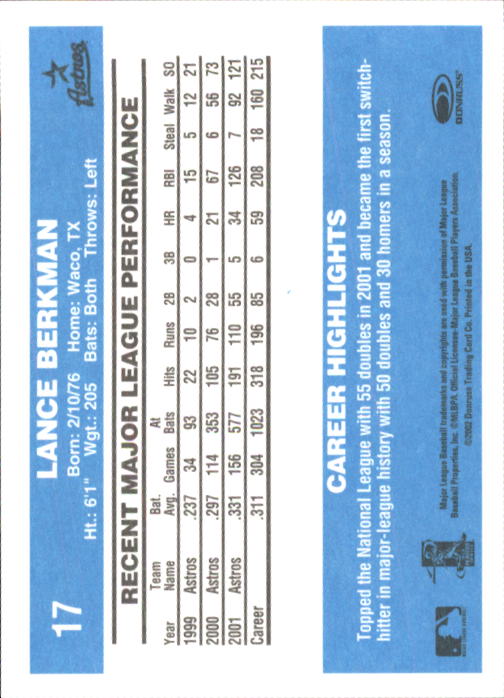 2002 Donruss Originals Baseball "Main Set" Cards #1 to #423 - Picture 11 of 323