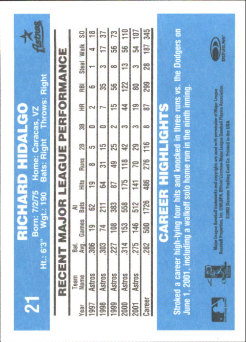 2002 Donruss Originals Baseball "Main Set" Cards #1 to #423 - Picture 15 of 323
