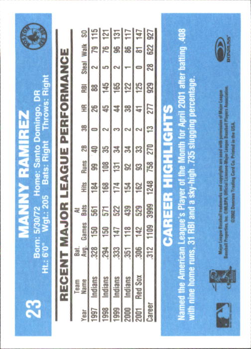 2002 Donruss Originals Baseball "Main Set" Cards #1 to #423 - Picture 17 of 323