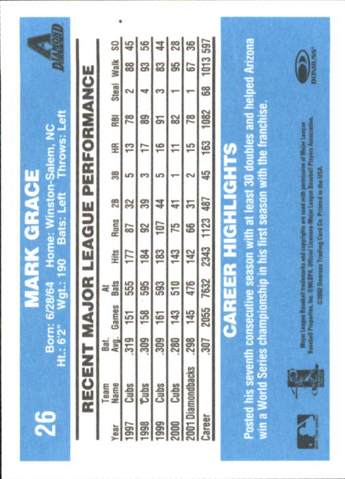 2002 Donruss Originals Baseball "Main Set" Cards #1 to #423 - Picture 19 of 323
