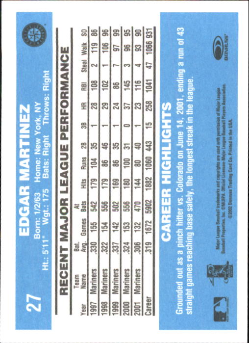 2002 Donruss Originals Baseball "Main Set" Cards #1 to #423 - Picture 21 of 323