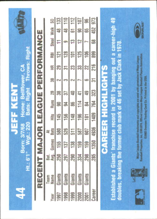 2002 Donruss Originals Baseball "Main Set" Cards #1 to #423 - Picture 33 of 323