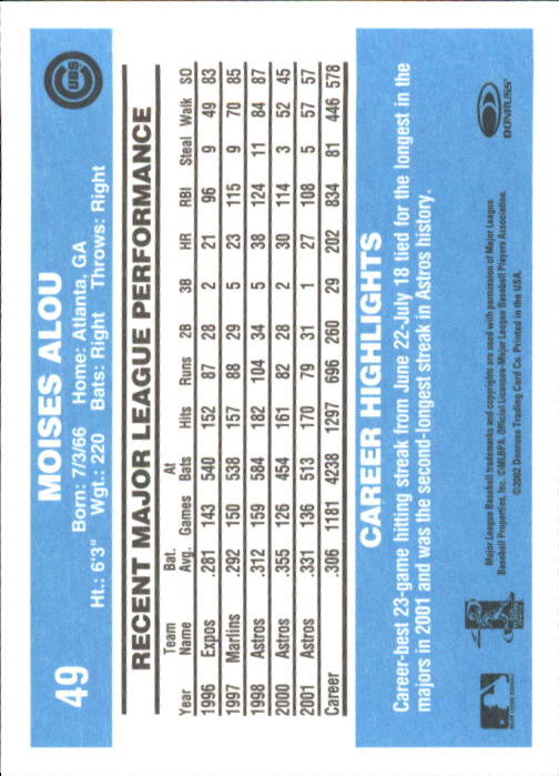 2002 Donruss Originals Baseball "Main Set" Cards #1 to #423 - Picture 37 of 323