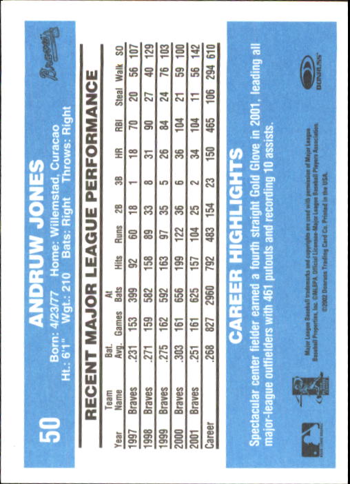 2002 Donruss Originals Baseball "Main Set" Cards #1 to #423 - Picture 39 of 323