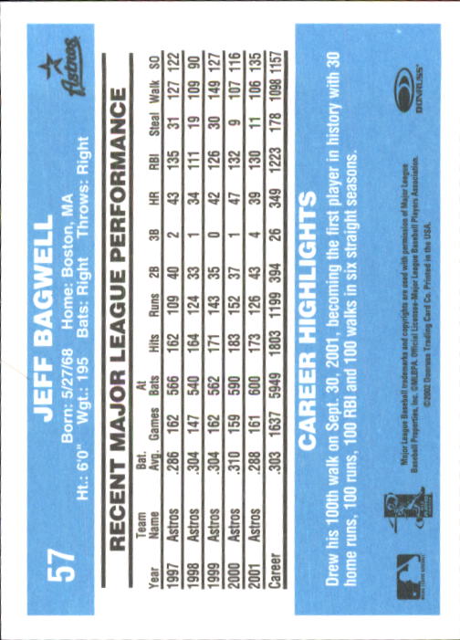 2002 Donruss Originals Baseball "Main Set" Cards #1 to #423 - Picture 43 of 323