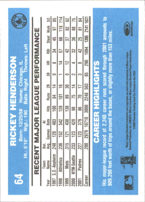 2002 Donruss Originals Baseball "Main Set" Cards #1 to #423 - Picture 47 of 323