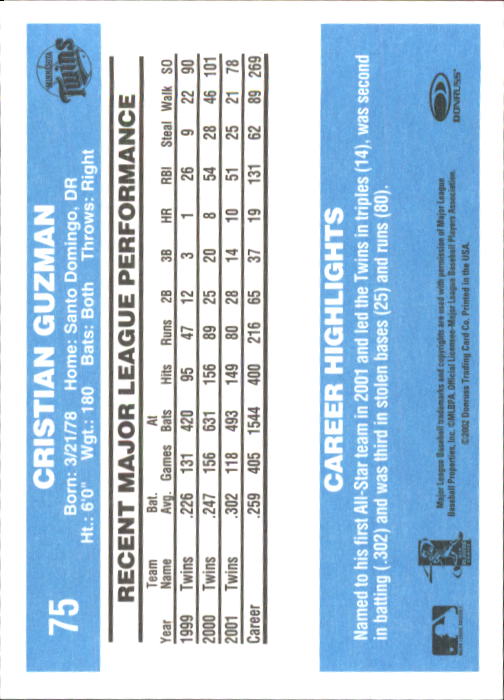 2002 Donruss Originals Baseball "Main Set" Cards #1 to #423 - Picture 55 of 323