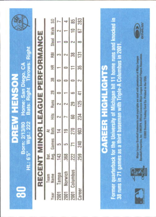 2002 Donruss Originals Baseball "Main Set" Cards #1 to #423 - Picture 59 of 323