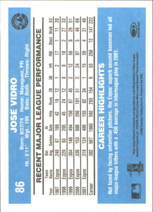 2002 Donruss Originals Baseball "Main Set" Cards #1 to #423 - Picture 65 of 323