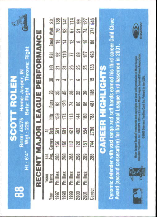 2002 Donruss Originals Baseball "Main Set" Cards #1 to #423 - Picture 67 of 323