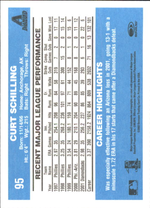 2002 Donruss Originals Baseball "Main Set" Cards #1 to #423 - Picture 71 of 323