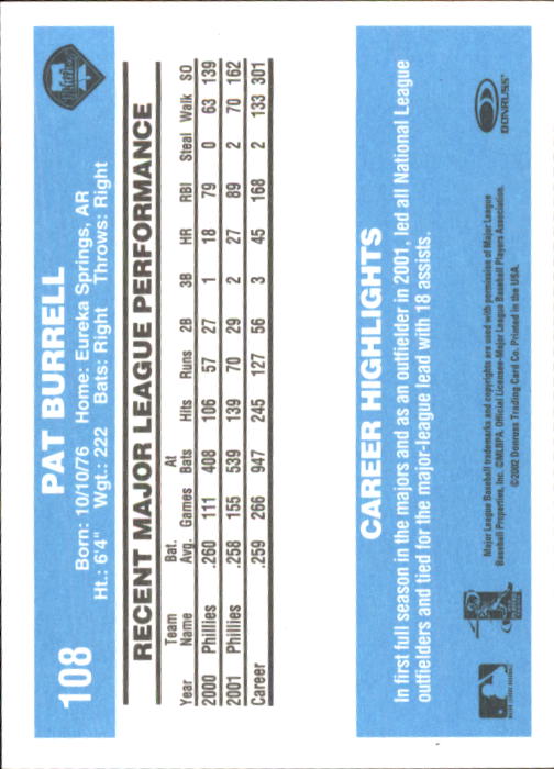 2002 Donruss Originals Baseball "Main Set" Cards #1 to #423 - Picture 85 of 323