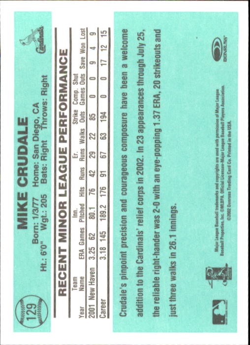 2002 Donruss Originals Baseball "Main Set" Cards #1 to #423 - Picture 103 of 323